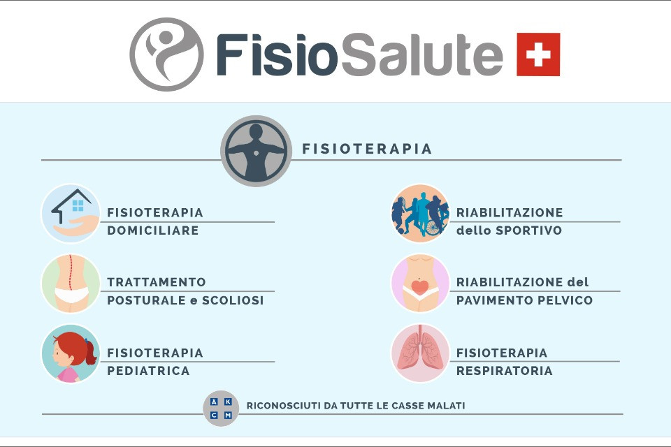 Nuove frontiere riabilitative per sportivi (e non)