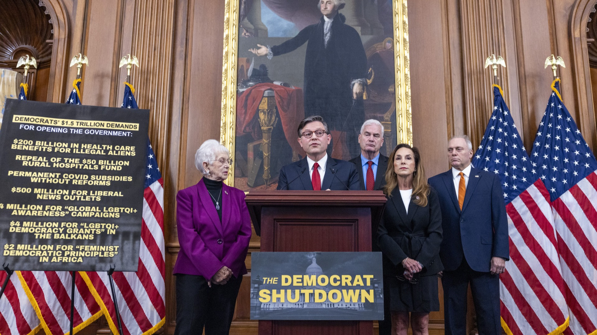 Il senato USA boccia per l'ottava volta la misura anti-shutdown