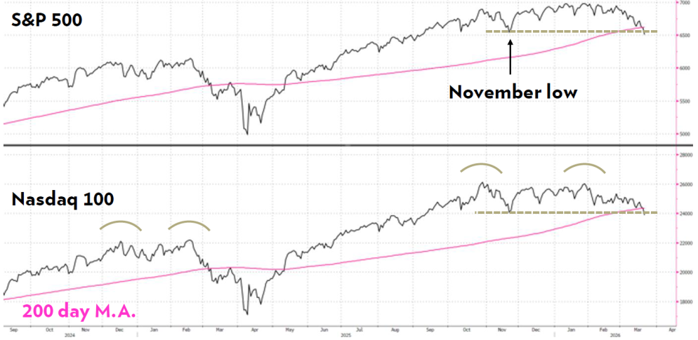 Julius Baer, Bloomberg