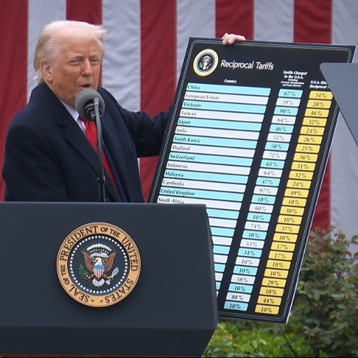 Gli USA devono rimborsare 166 miliardi di dazi: alle aziende svizzere spettano fino a 1,5 miliardi