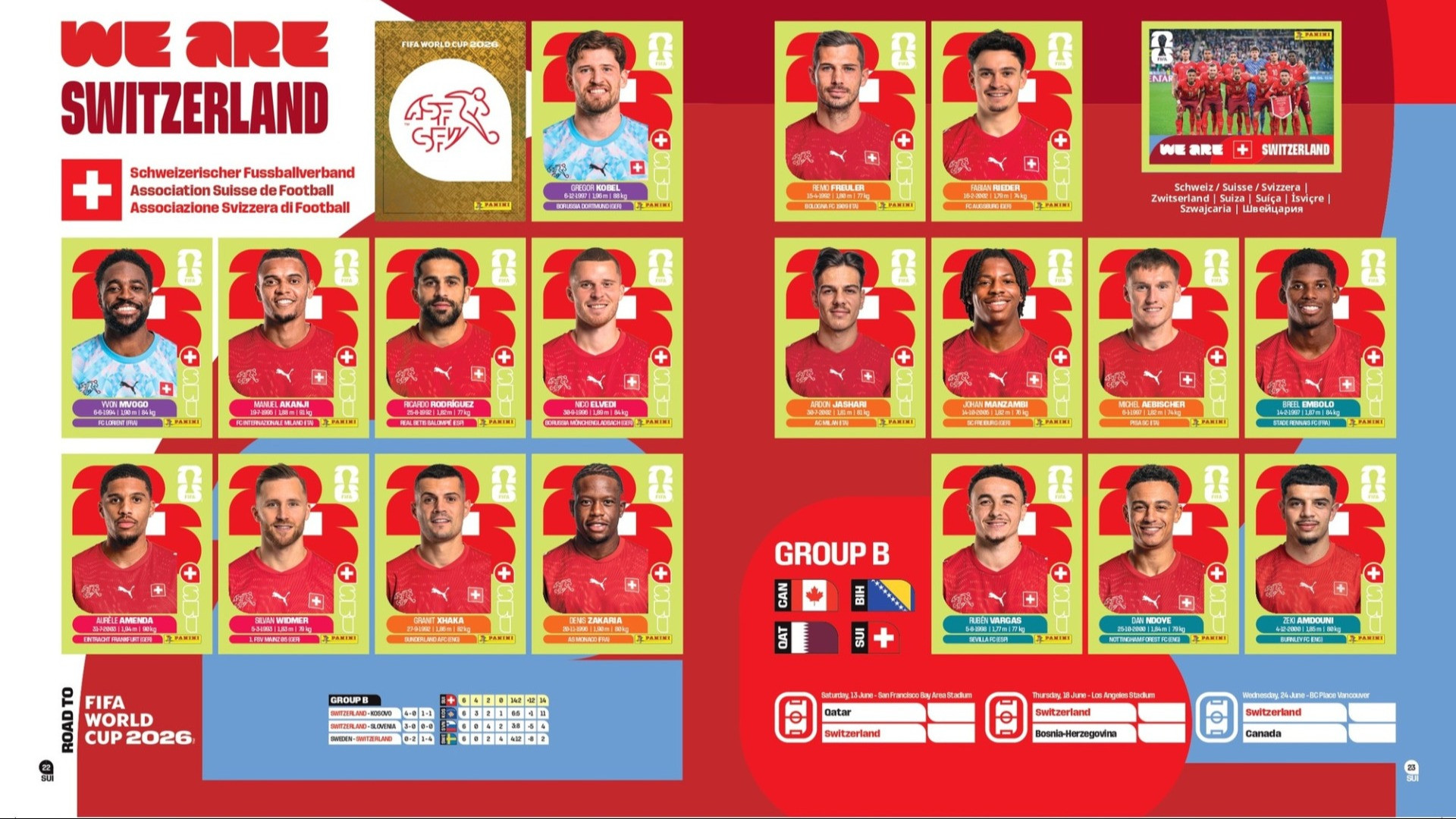 Quello dei Mondiali 2026 sarà il più grande album Panini mai pubblicato