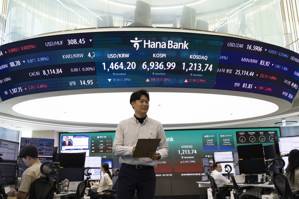 Le divergenze fra le Borse e l’economia reale non durano a lungo