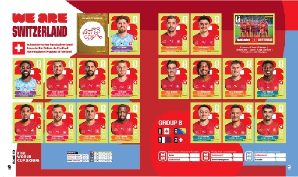© Panini Suisse AG