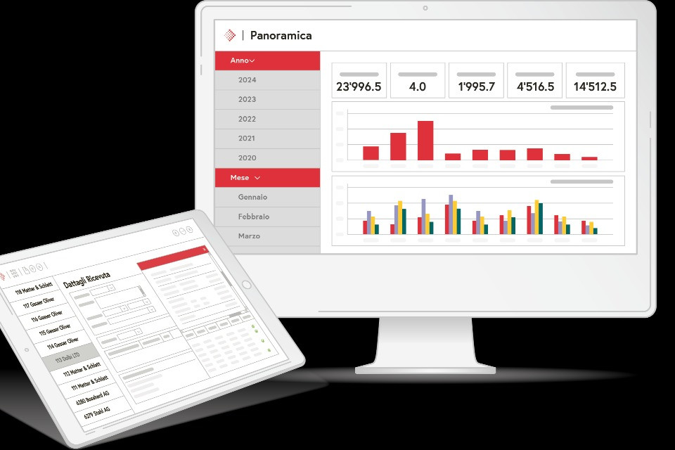 Il percorso digitale di Veco Group con Abacus