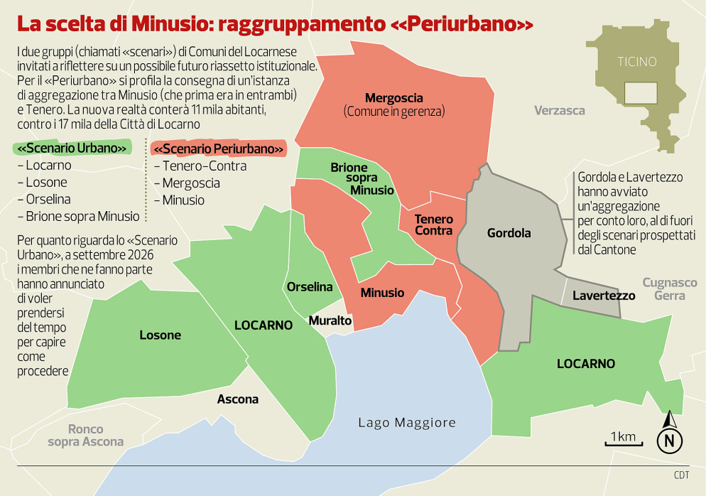 Minusio, finora in entrambe le opzioni, entra nello scenario «Periurbano» e potrebbe unirsi a Tenero-Contra
