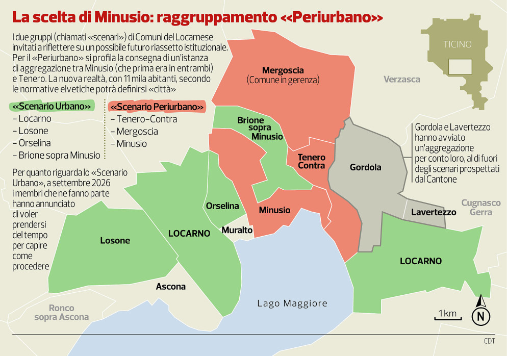 Minusio, finora in entrambe le opzioni, entra nello scenario «Periurbano» e potrebbe unirsi a Tenero-Contra