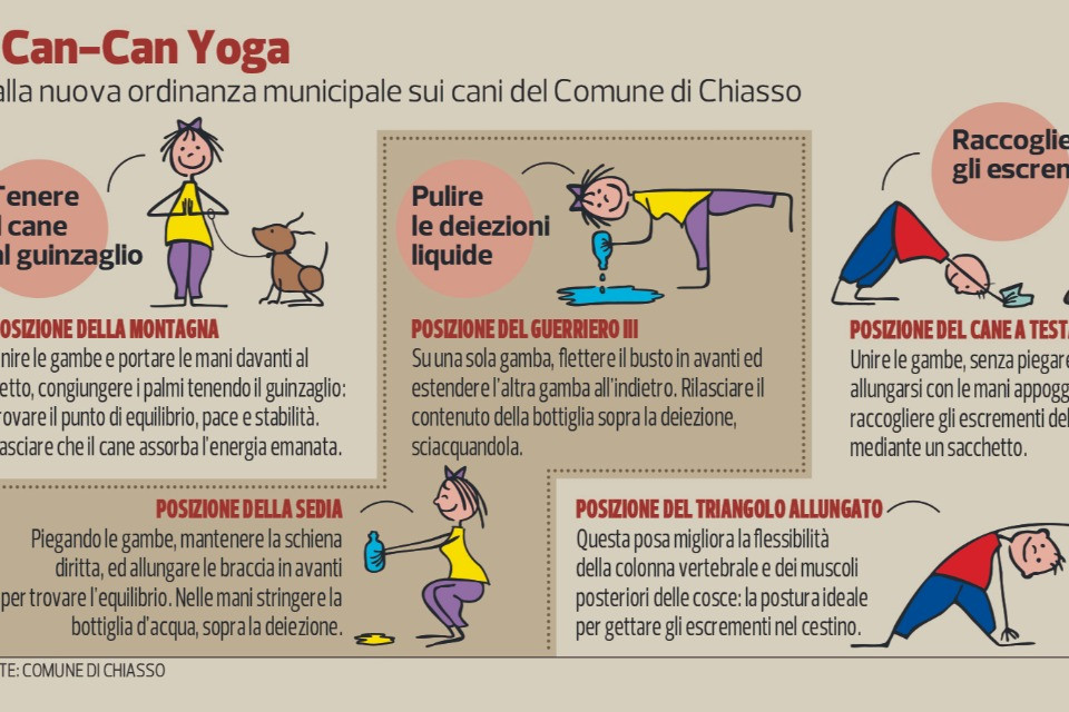 L’Ordinanza sui cani si affida al «Can-Can Yoga»