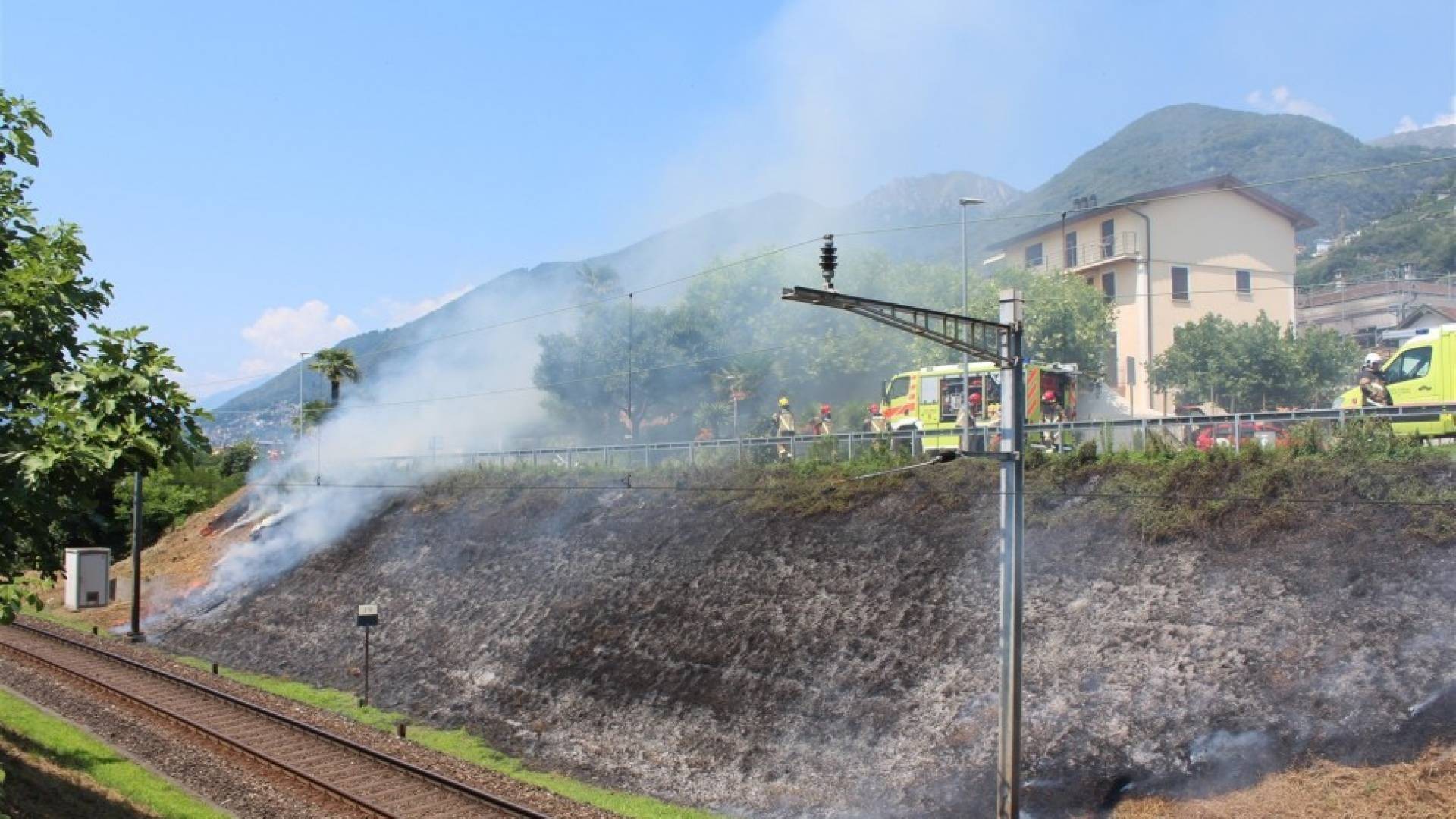 Fiamme A Lato Della Linea Ferroviaria